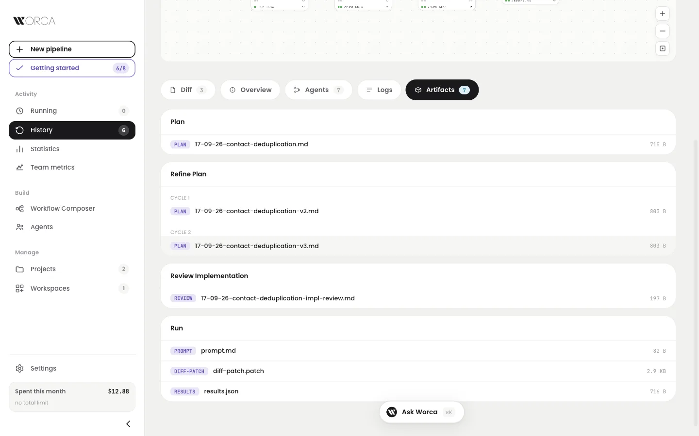 History detail — Artifacts tab: plans grouped by step and cycle, the review, and the run-level prompt, patch and results