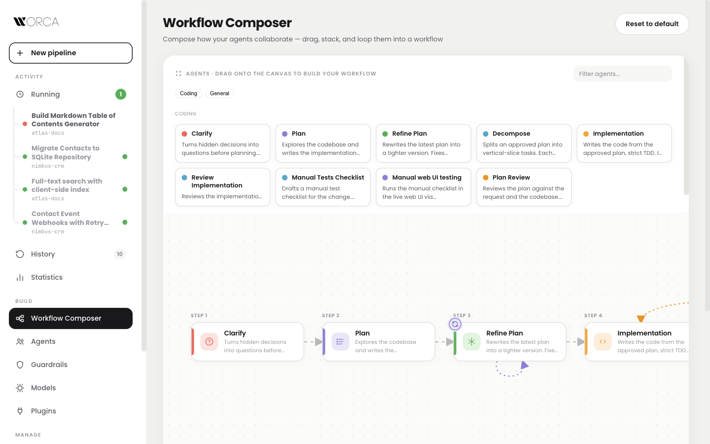 Workflow Composer: drag agents into steps, groups, and feedback loops