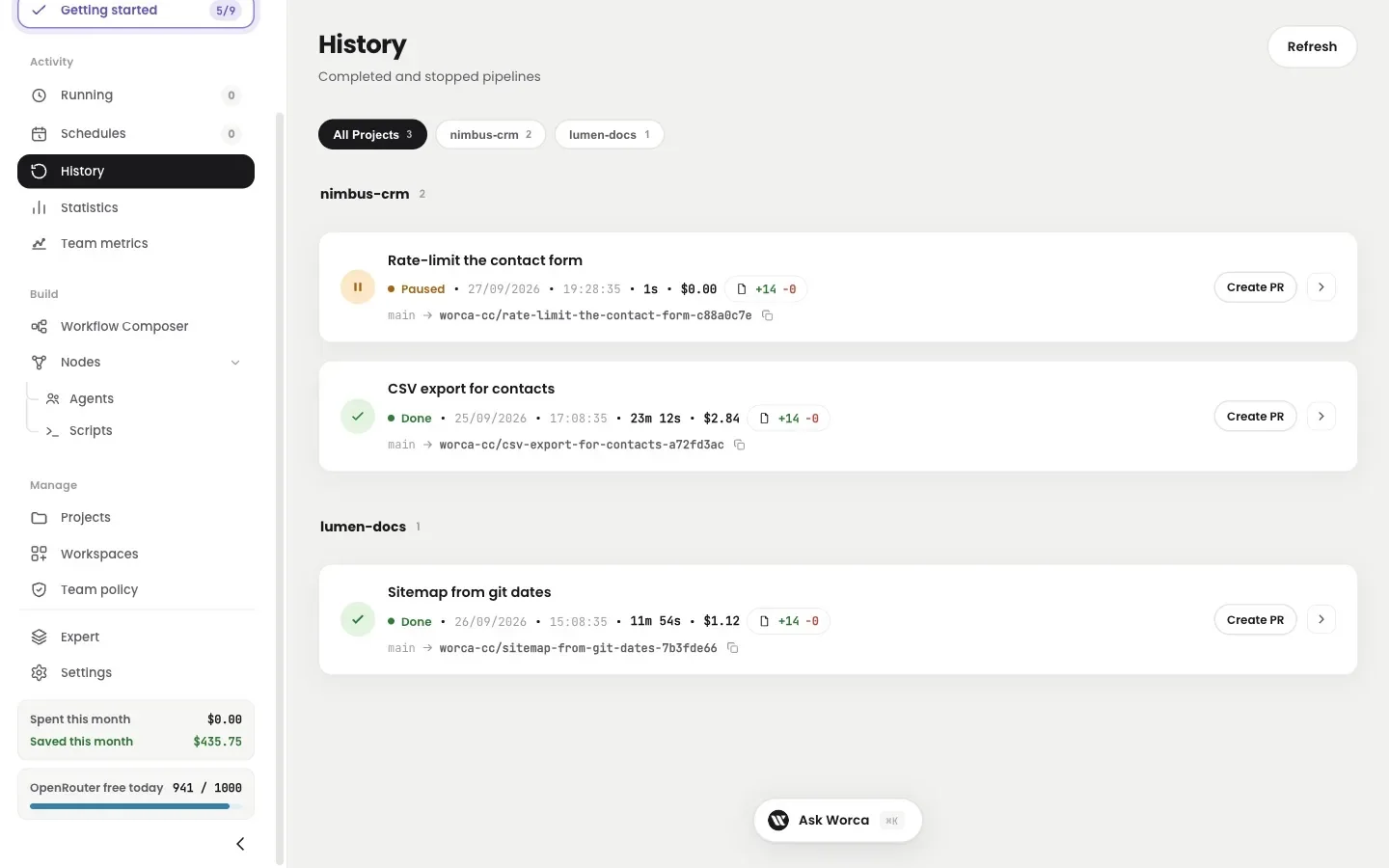 Sidebar — spend this month and OpenRouter free requests left today