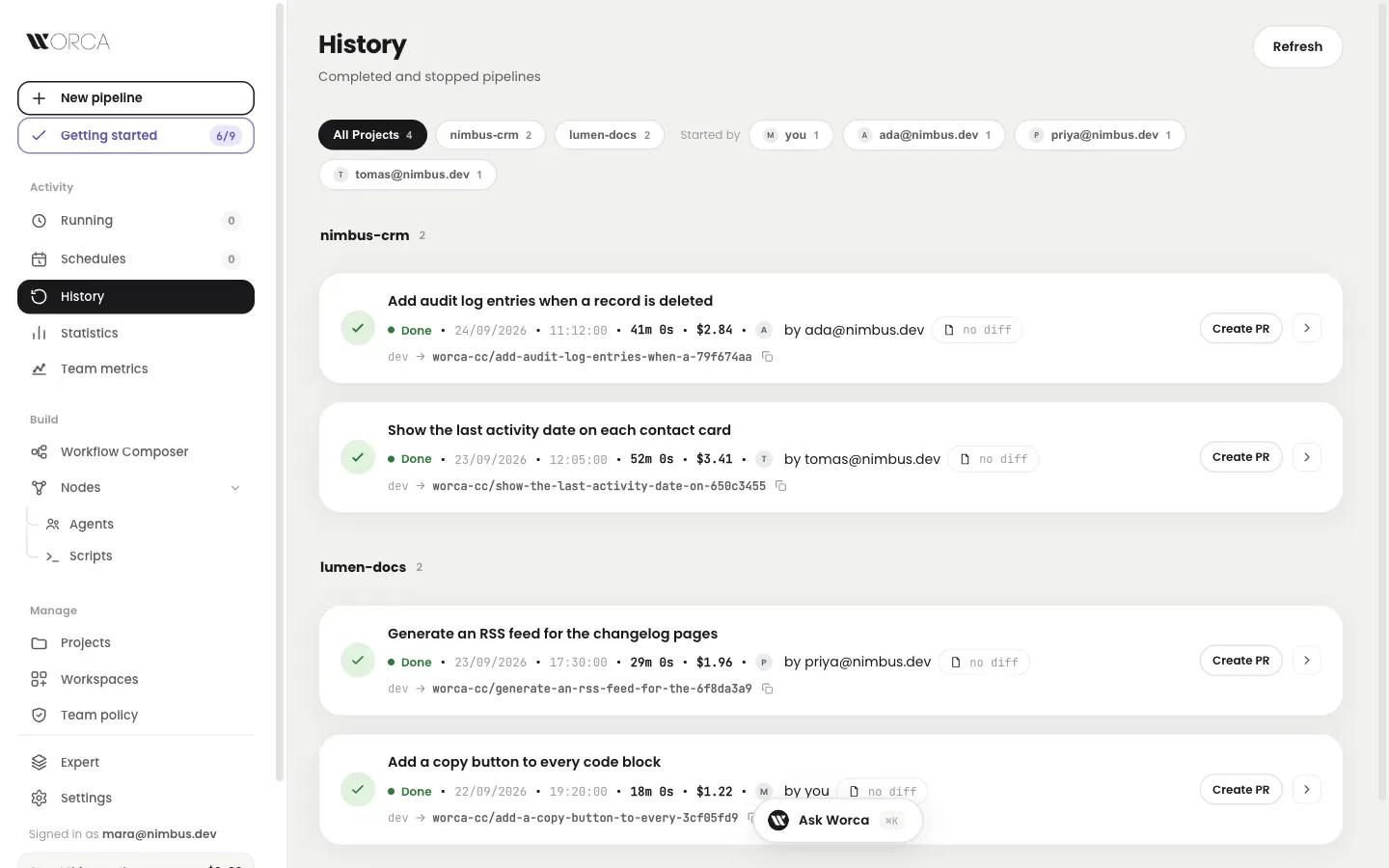 History on a shared Worca — each run says who started it, with a Started by filter